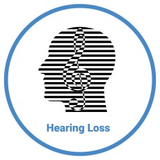Hearing Loss Blog page icon