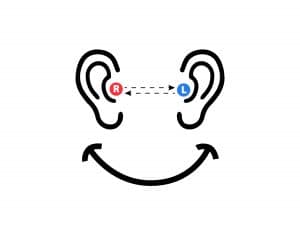 डिजिटल कान की मशीन में बाइनोरल संचार blog image
