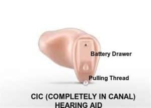 सीआईसी CIC कान की मशीन blog image