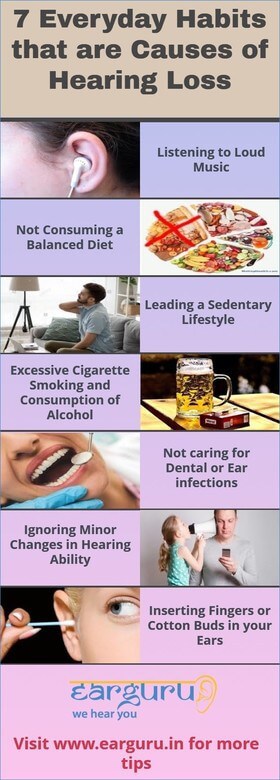 7 everyday habits that are causes of Hearing Loss infographic