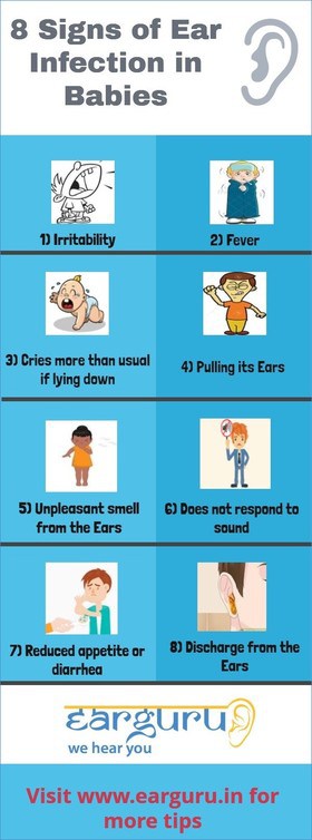 8 signs of ear infection in Babies Infographic