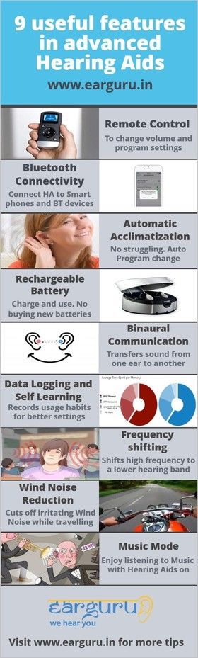9 useful features in advanced Hearing aids infographic