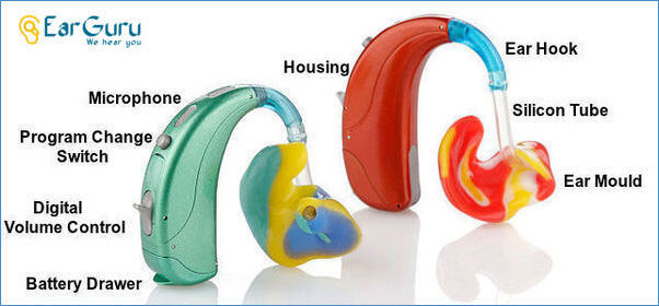 BTE Hearing aid parts Diagram – External. Blog image