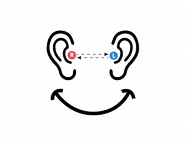 binaural amplification hearing aids