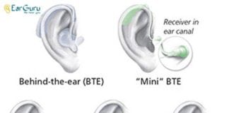 Digital Hearing Aid Prices and Features blog feature image