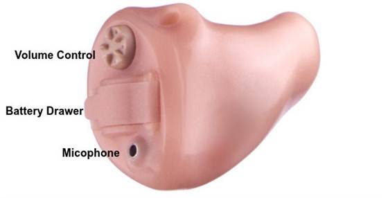 ITC or In the Canal Hearing Aid blog image