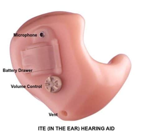 ITE Digital Hearing Aid blog image