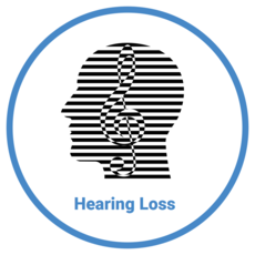 Hearing Loss Blog page icon. EarGuru Ear Health Blog