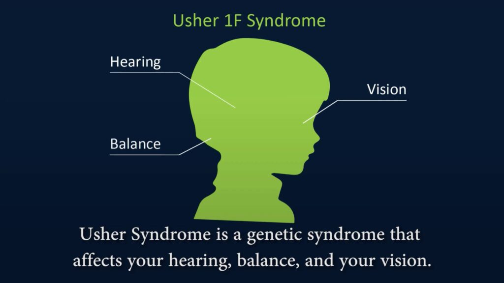 It might be usher syndrome if you have poor hearing and poor vision